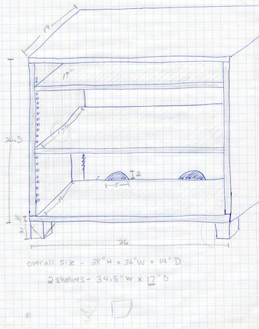 Stand Dimensions